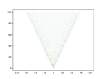 Symmetric Quantum Walk With Phase Transition Feature (In preperation)